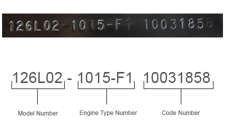 stihl serial number year code